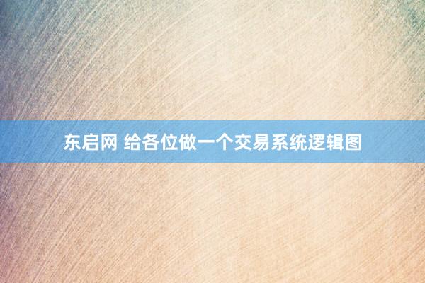 东启网 给各位做一个交易系统逻辑图