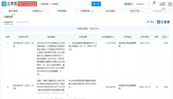 优配良品 湖南桂阳卫健委回应“4岁男童全麻拔乳牙身亡”：已介入调查